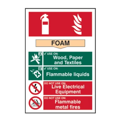 Spectrum Industrial Foam Spray Fire Extinguisher Information Sign